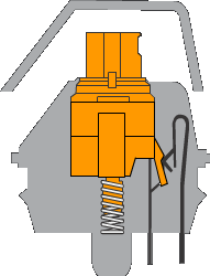 razer-orange-switch