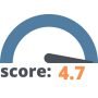 Gamers Reviewed 4.7 Score